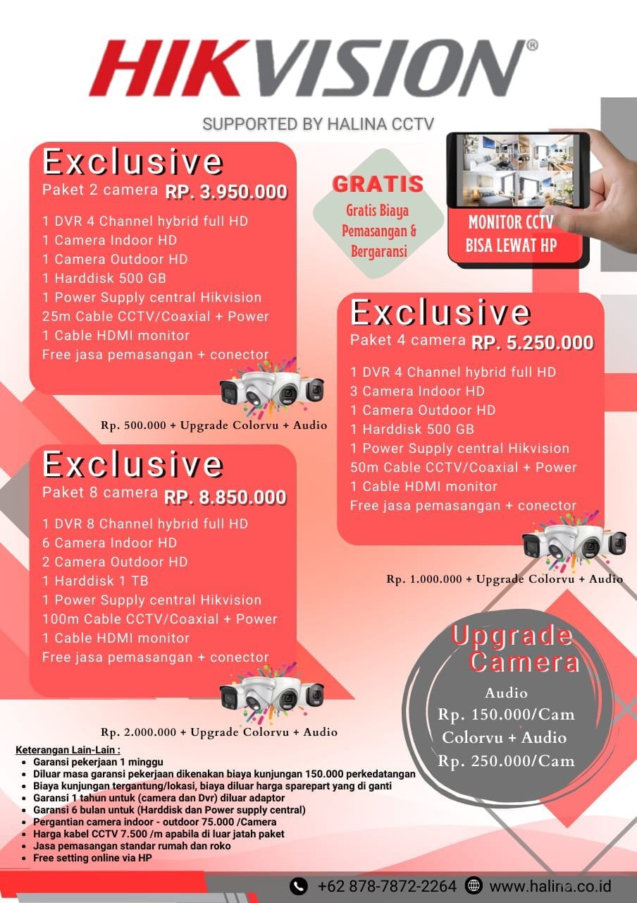 Paket Camera CCTV Hikvision